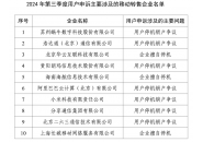 10家移动转售企业被“点名”，蜗牛、小米在内！